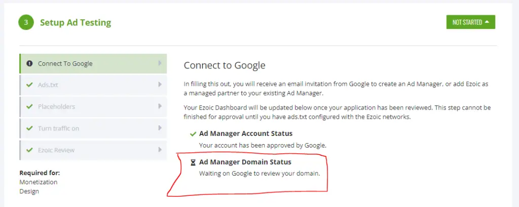Google Ad manager must approve domain to monetize on Ezoic