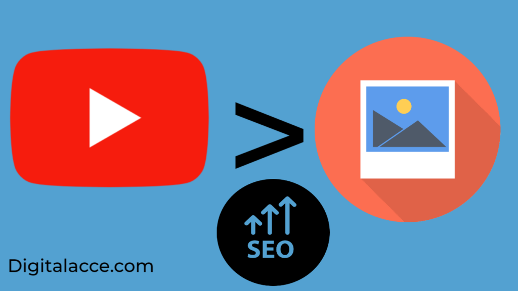 videos are more important to seo than images