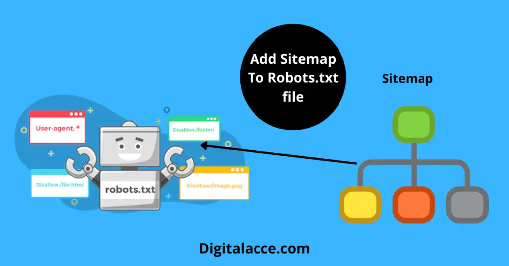 add sitemap to robots.txt file
