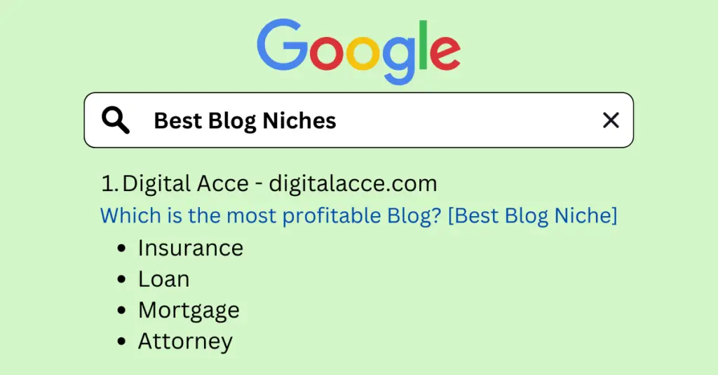 most searched blog niches on Google in 2022