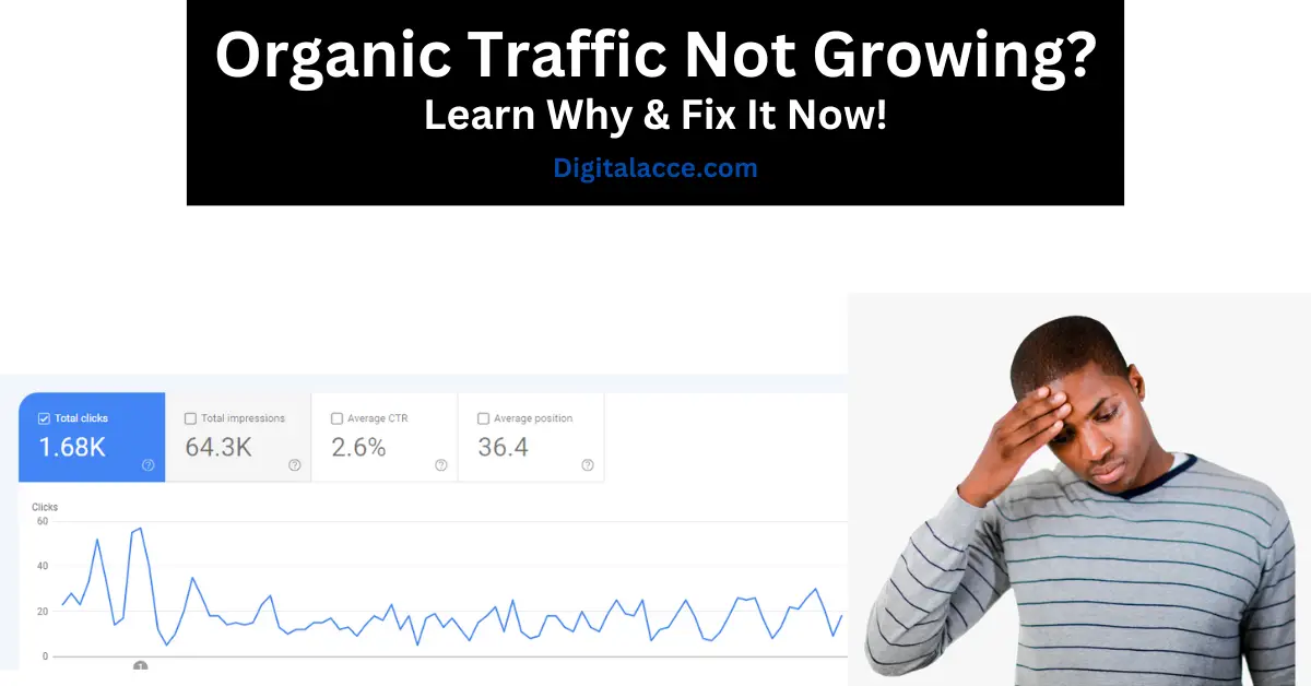 Organic traffic not growing