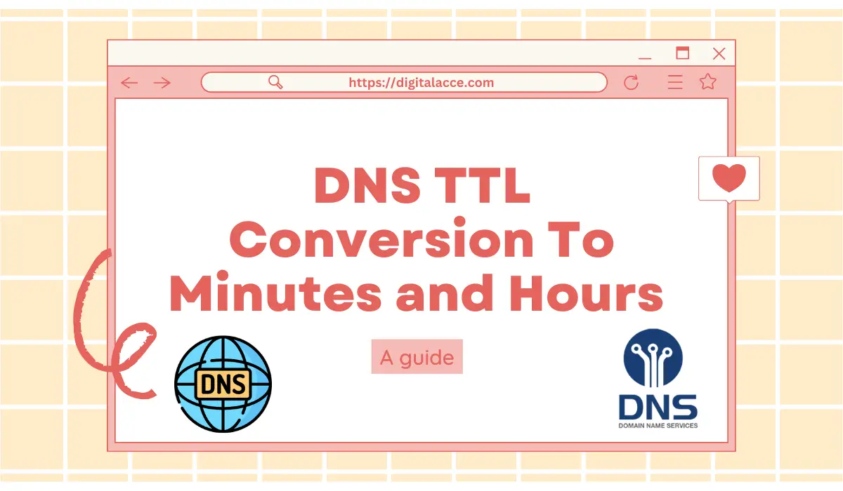 TTL Conversion To Minutes and Hours ttl 3600 in minutes