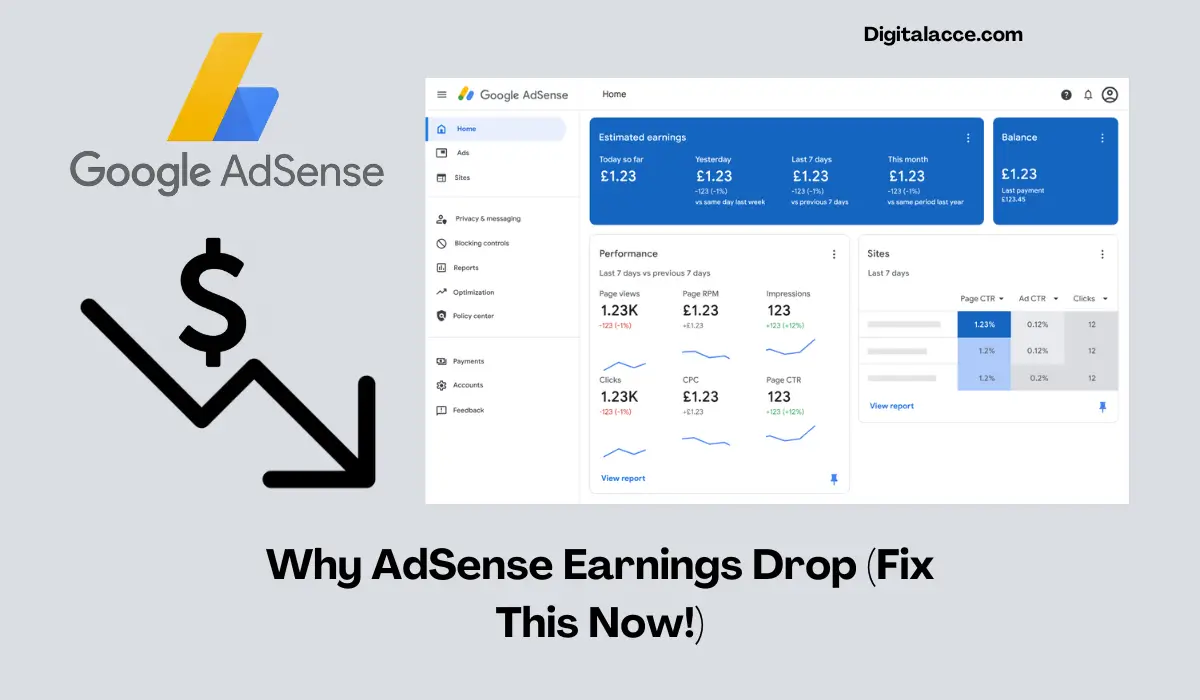Why AdSense Earnings Drop